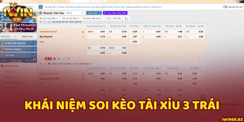 Soi kèo bóng đá tài xỉu 3 trái với tỷ lệ trả thưởng cao