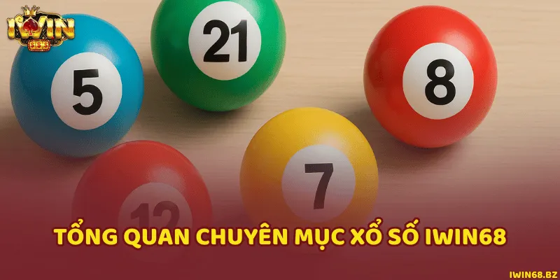 Giới thiệu đôi nét về chuyên mục xổ số iWin68